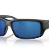 Style 4
