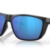 style 3