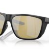 Style 7